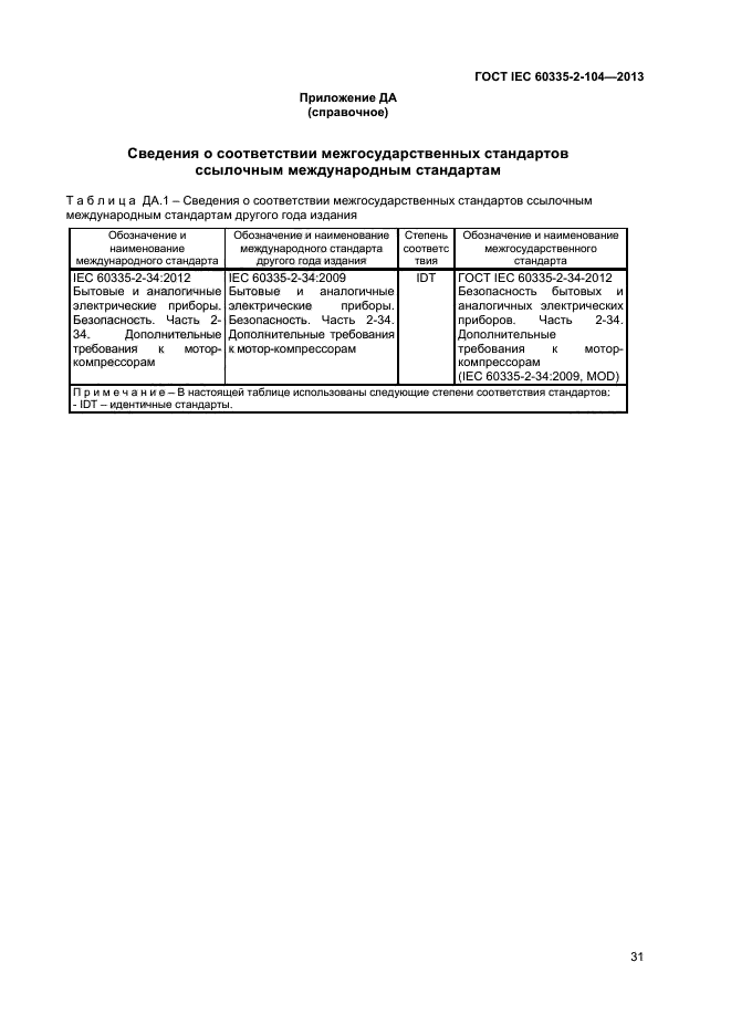 ГОСТ IEC 60335-2-104-2013