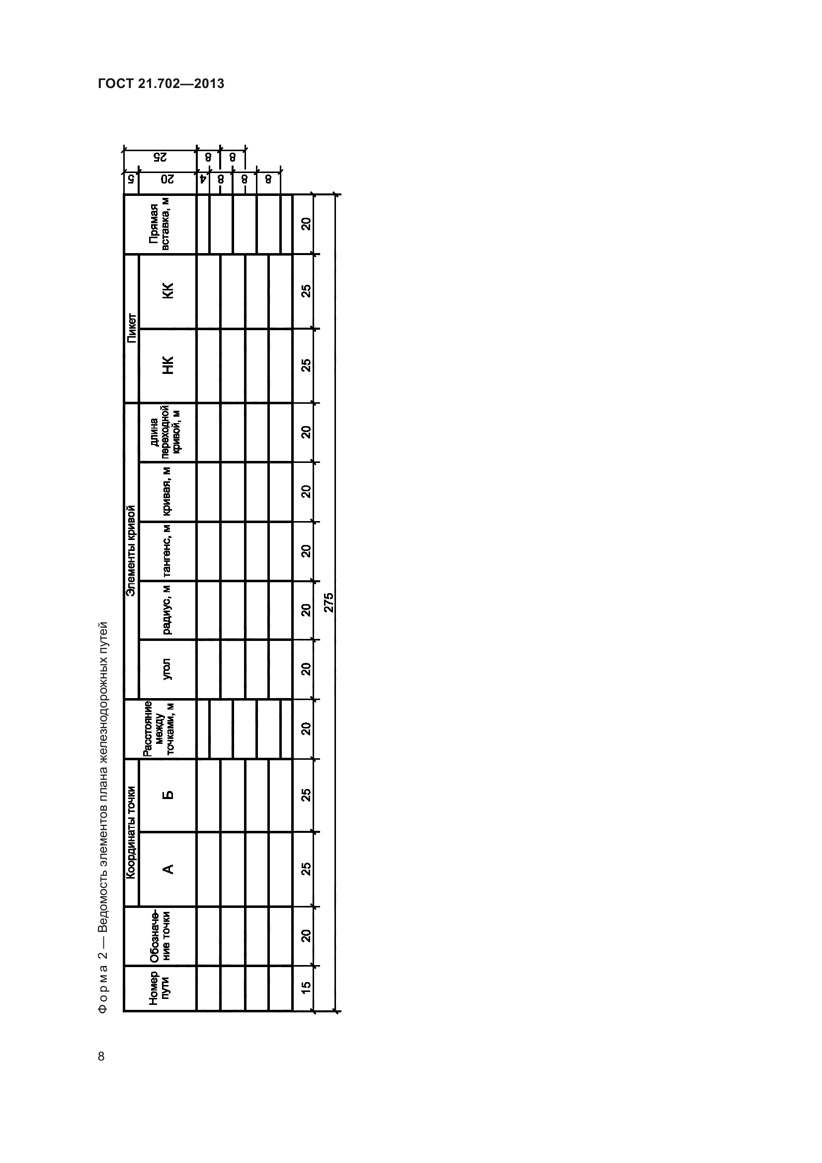 ГОСТ 21.702-2013