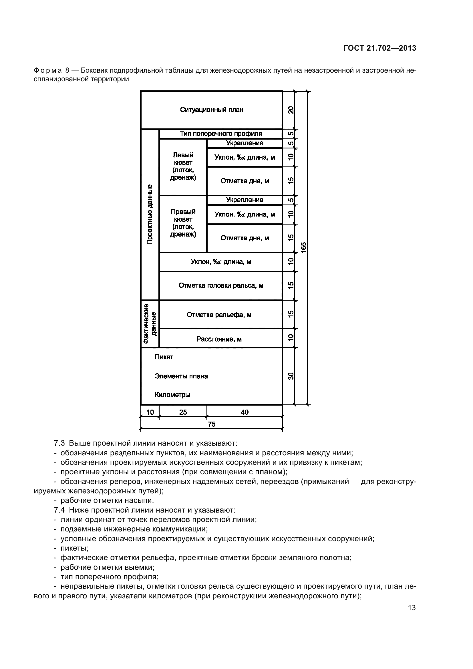 ГОСТ 21.702-2013
