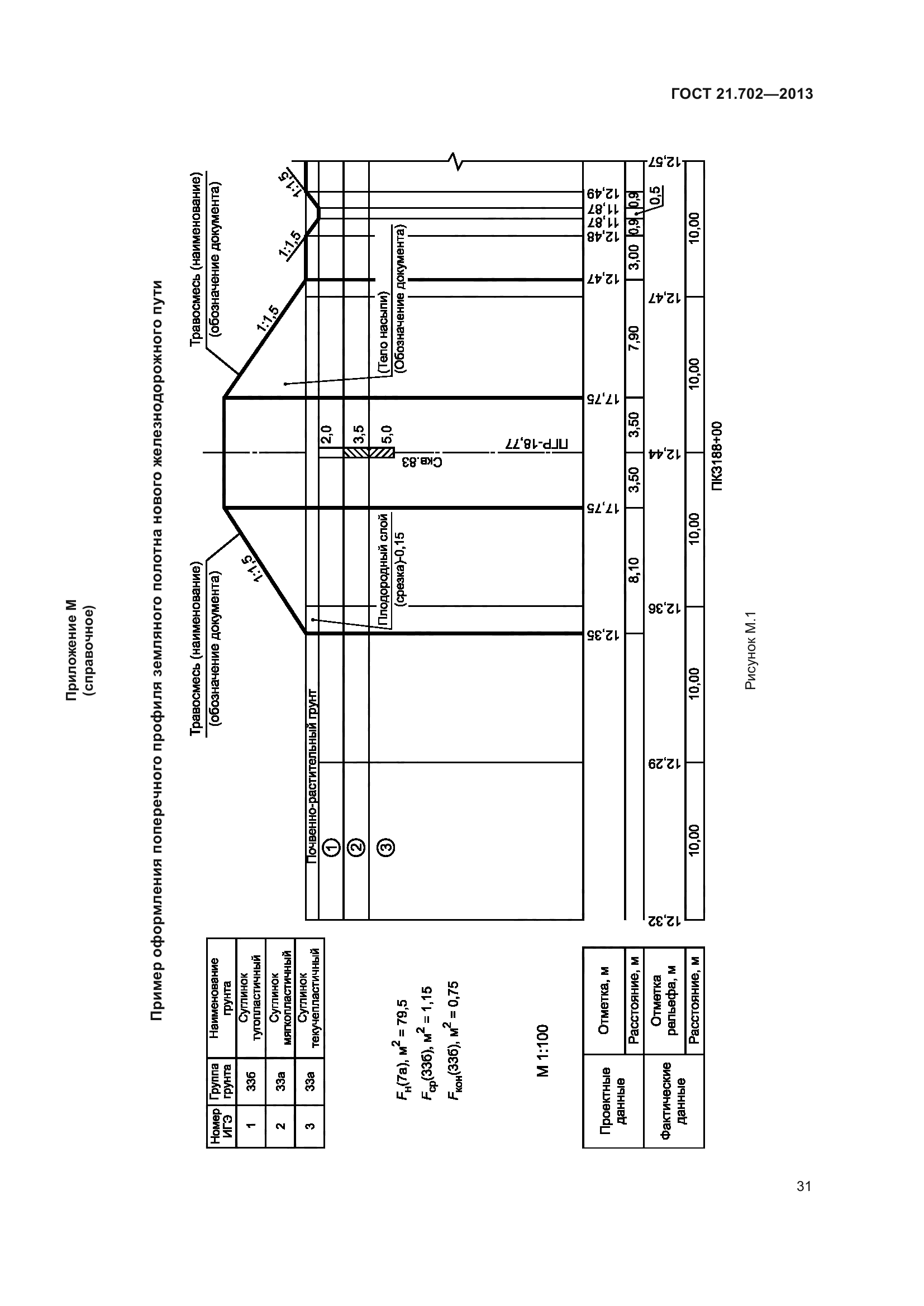 ГОСТ 21.702-2013
