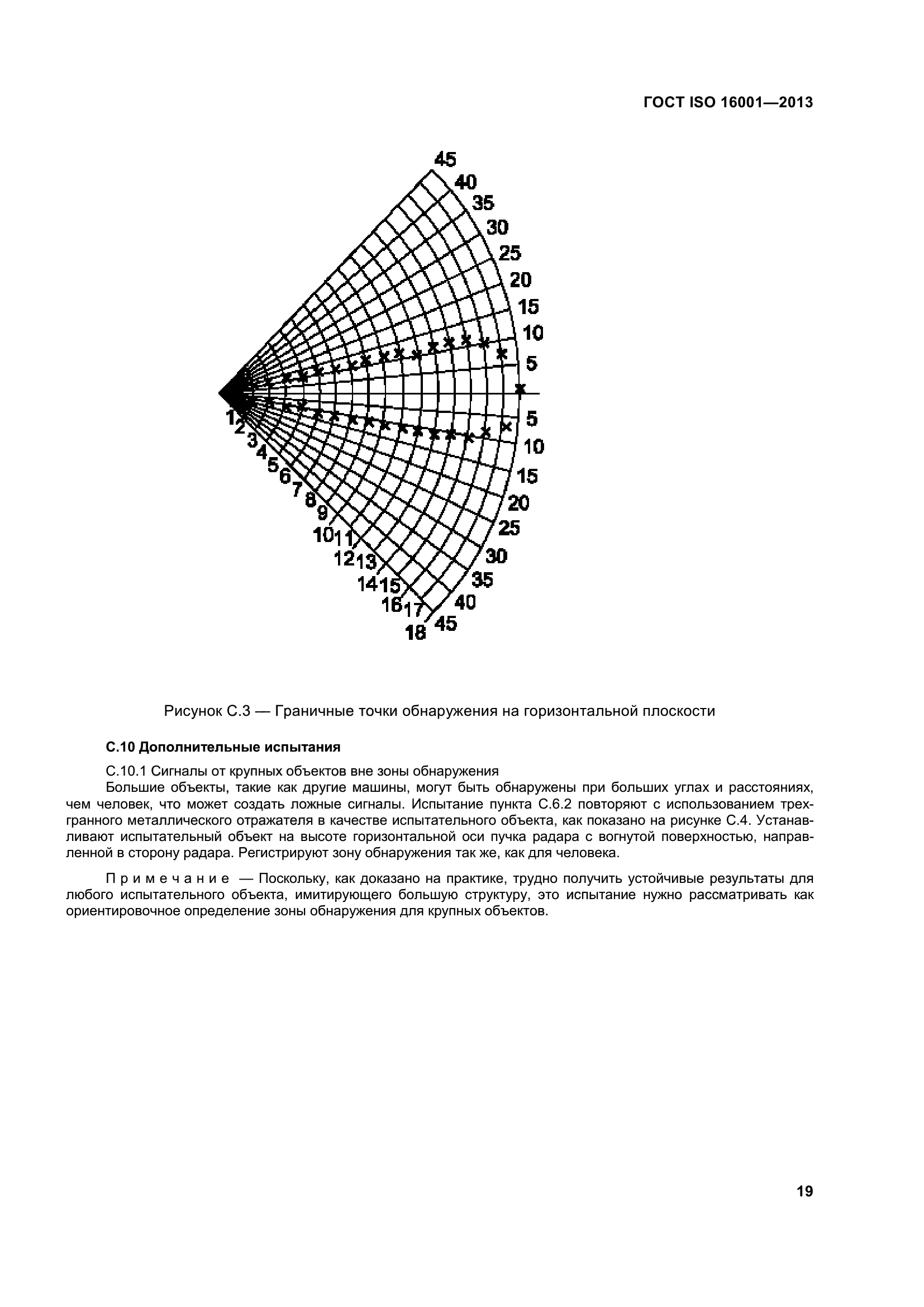 ГОСТ ISO 16001-2013