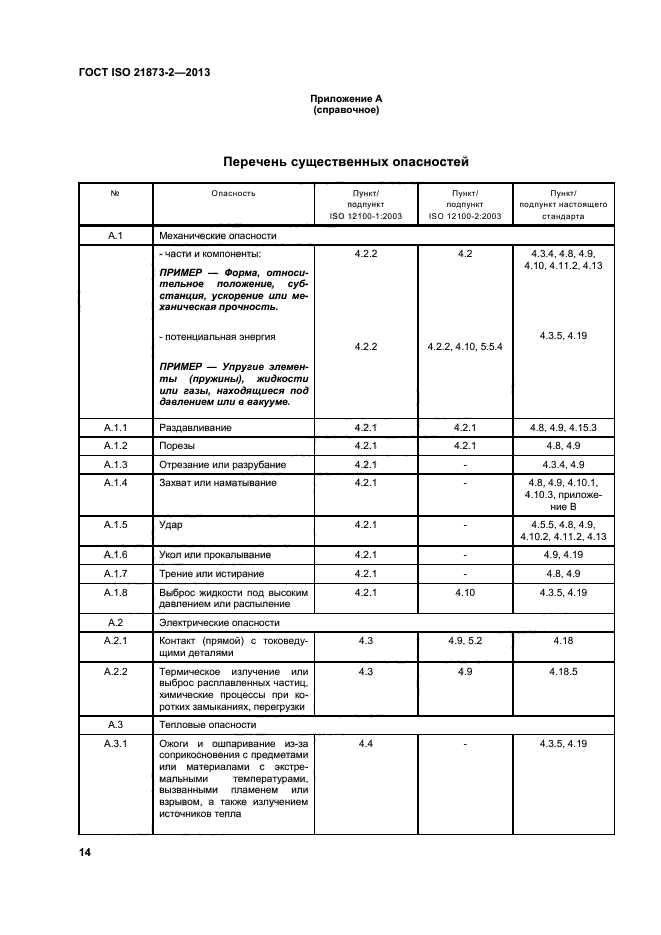 ГОСТ ISO 21873-2-2013