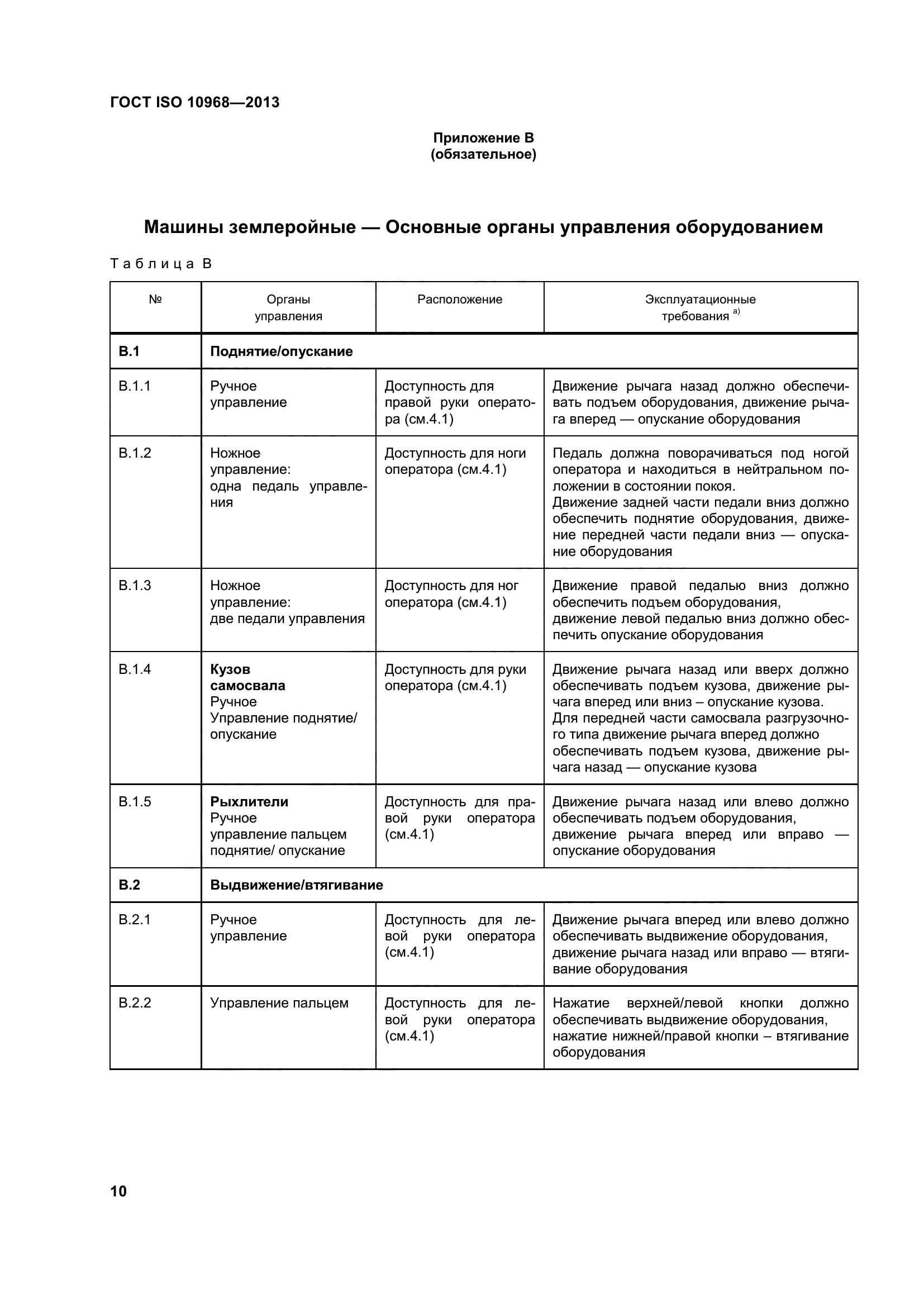 ГОСТ ISO 10968-2013