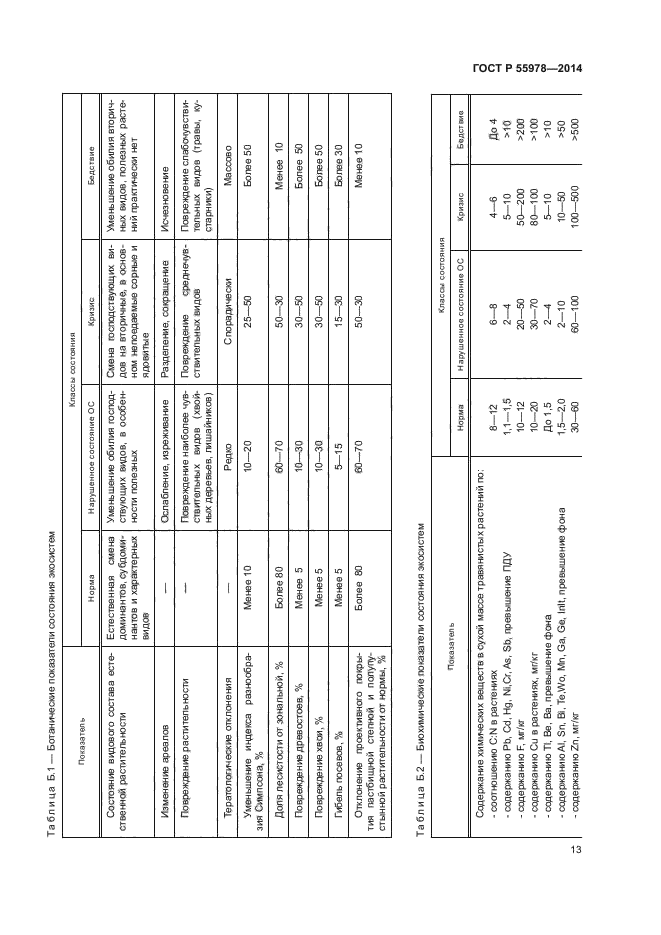 ГОСТ Р 55978-2014