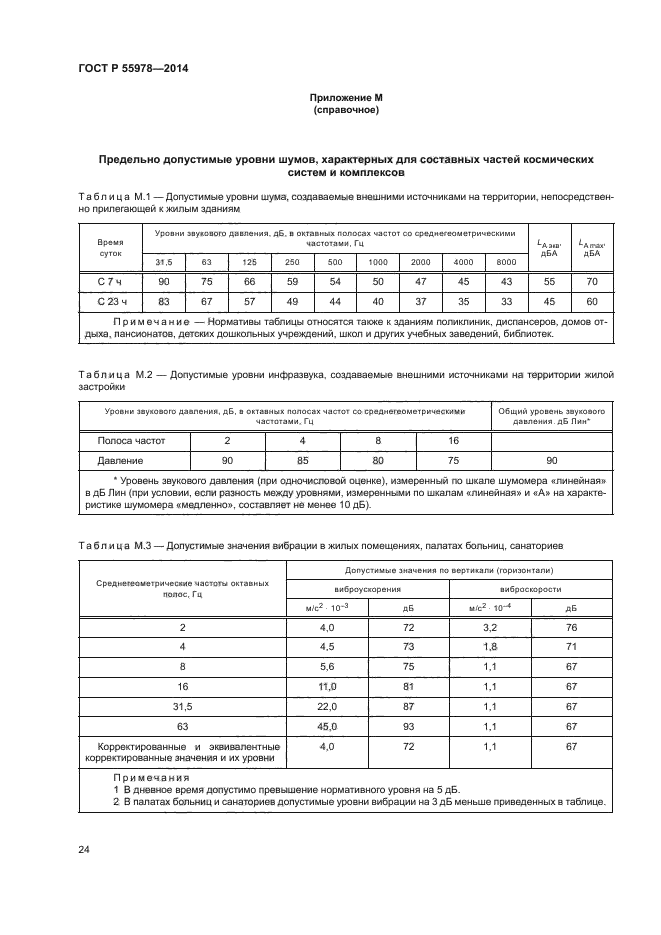 ГОСТ Р 55978-2014