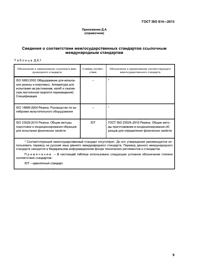 ГОСТ ISO 814-2013