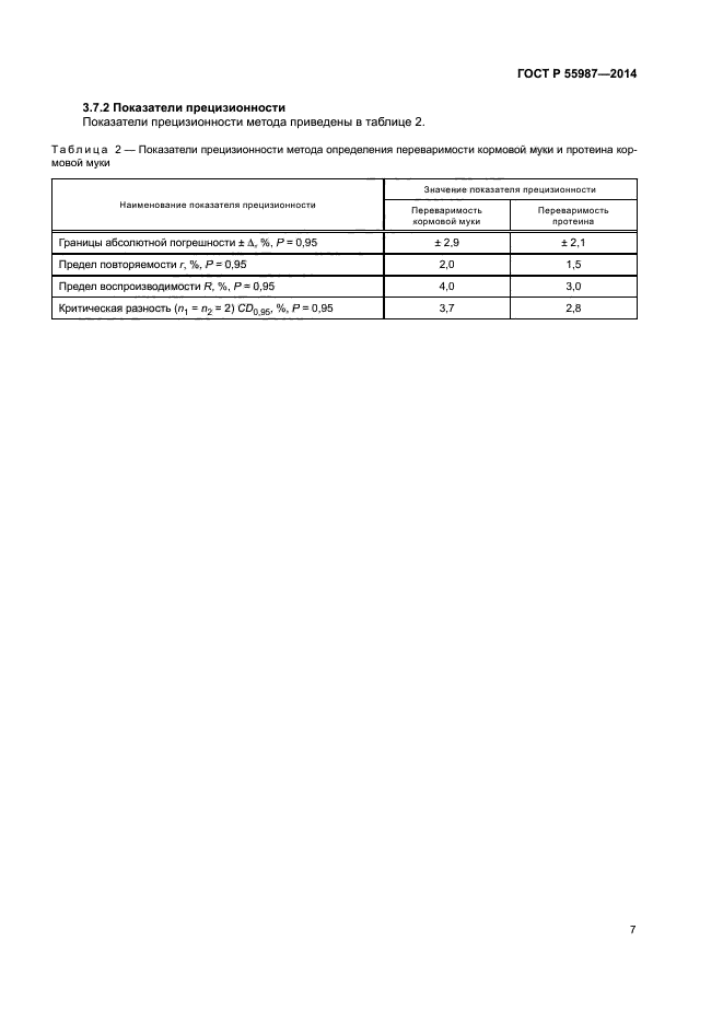 ГОСТ Р 55987-2014