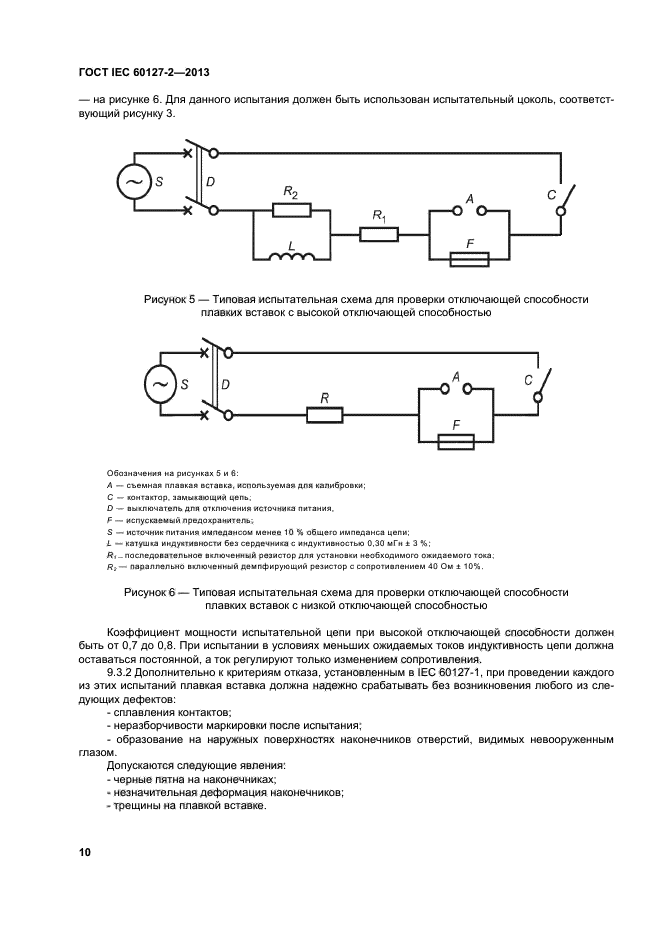 ГОСТ IEC 60127-2-2013