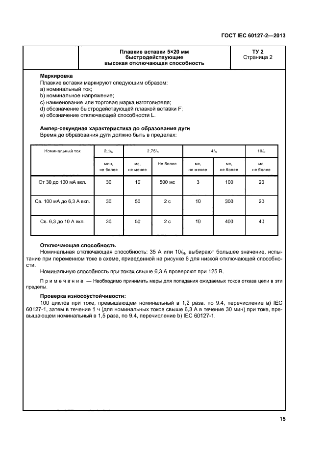 ГОСТ IEC 60127-2-2013