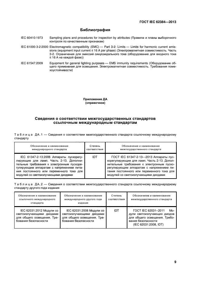 ГОСТ IEC 62384-2013