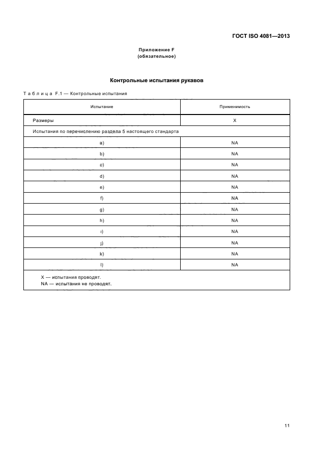 ГОСТ ISO 4081-2013