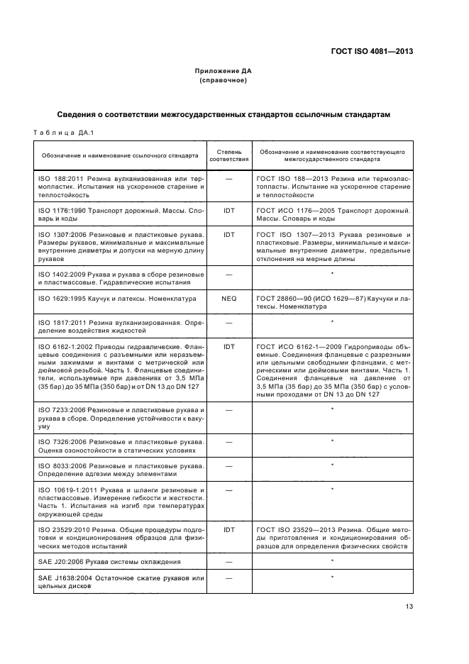 ГОСТ ISO 4081-2013