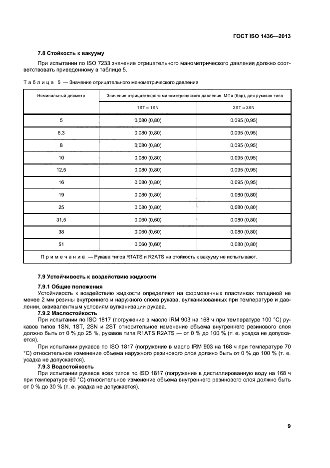 ГОСТ ISO 1436-2013