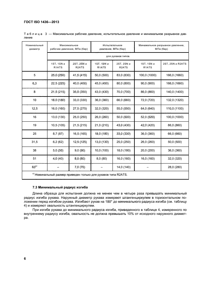 ГОСТ ISO 1436-2013