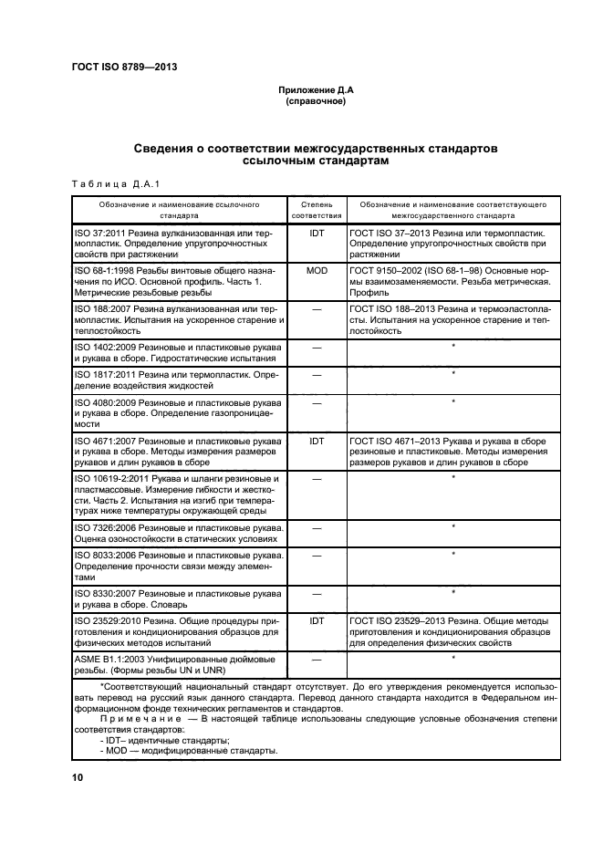 ГОСТ ISO 8789-2013