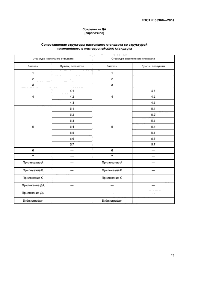 ГОСТ Р 55966-2014