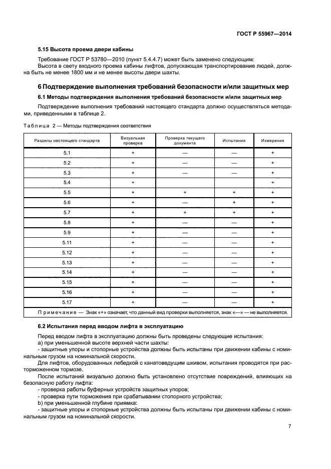 ГОСТ Р 55967-2014