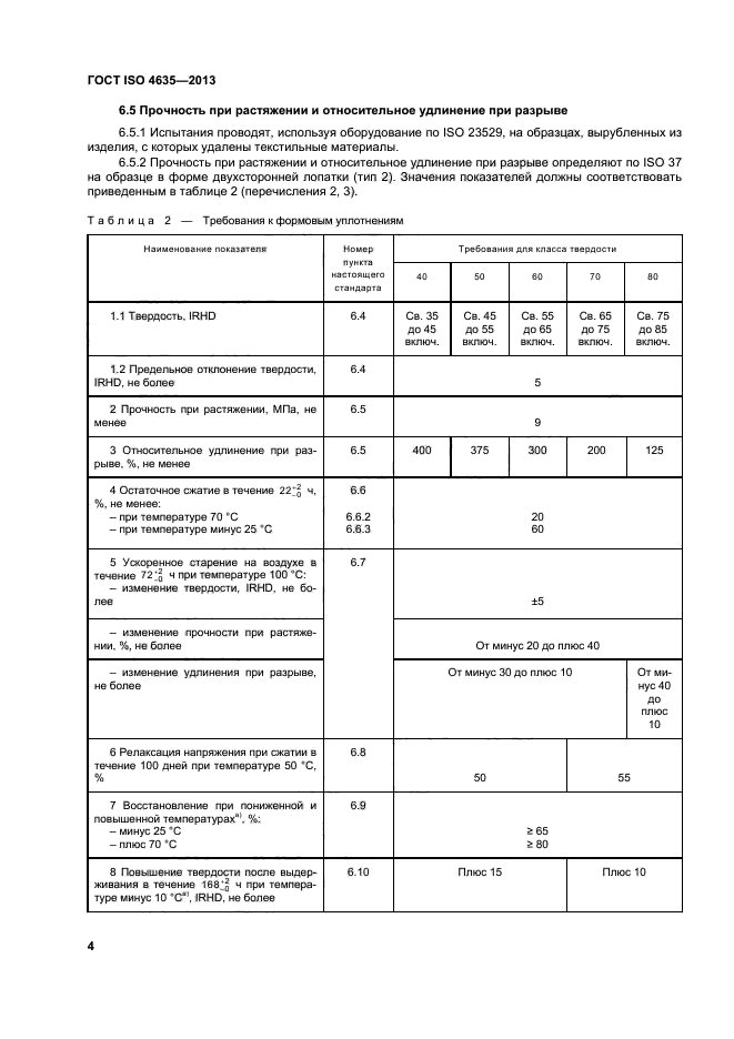 ГОСТ ISO 4635-2013