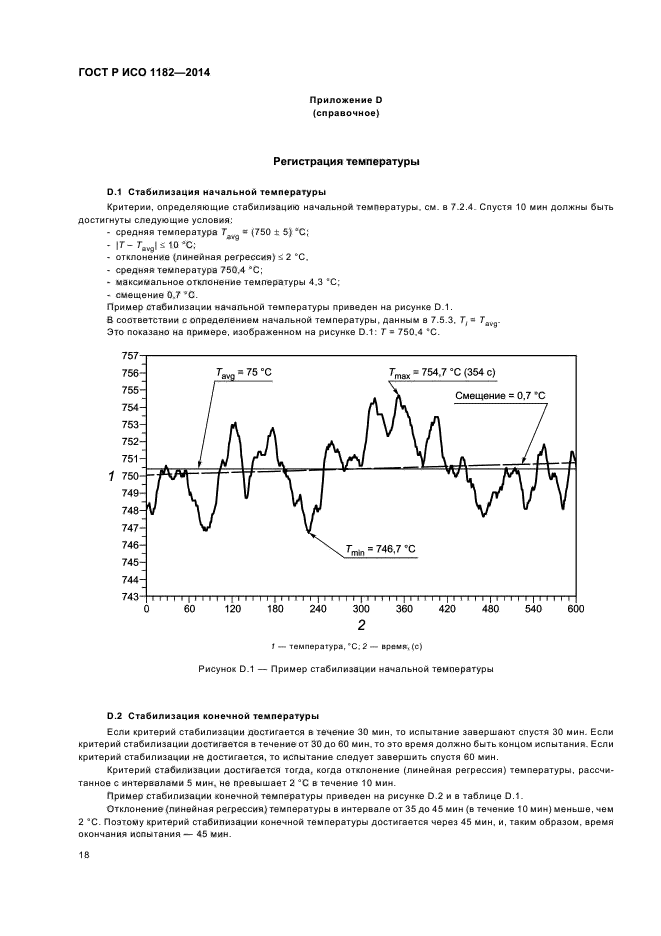 ГОСТ Р ИСО 1182-2014