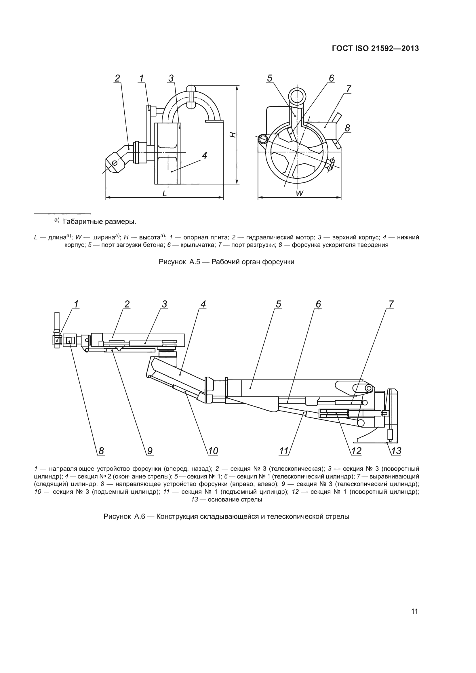 ГОСТ ISO 21592-2013