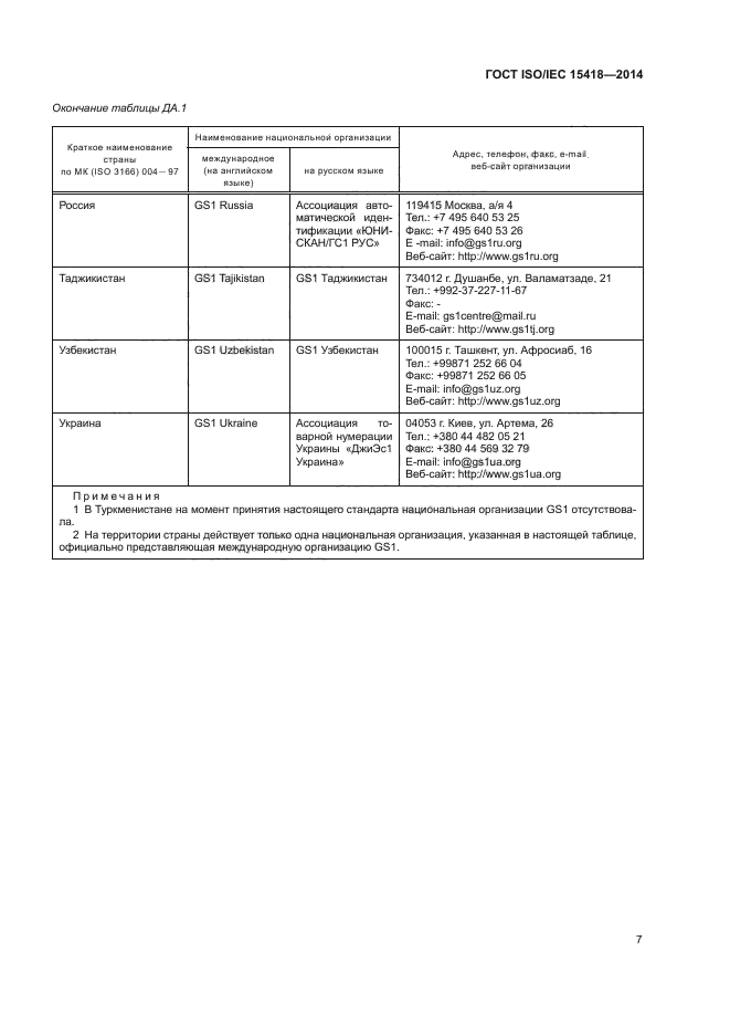 ГОСТ ISO/IEC 15418-2014