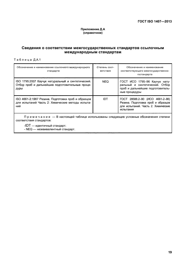 ГОСТ ISO 1407-2013