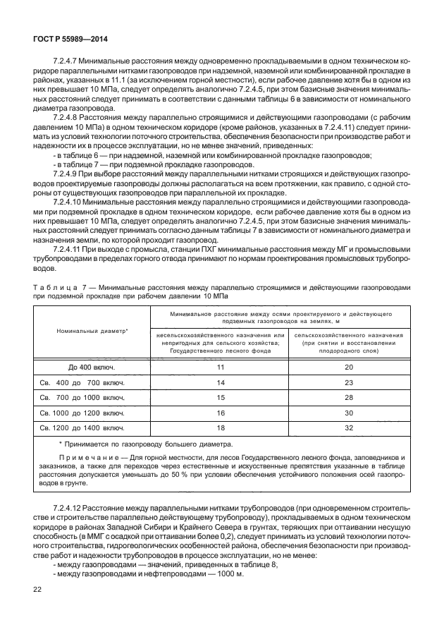 ГОСТ Р 55989-2014