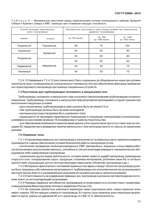 ГОСТ Р 55989-2014