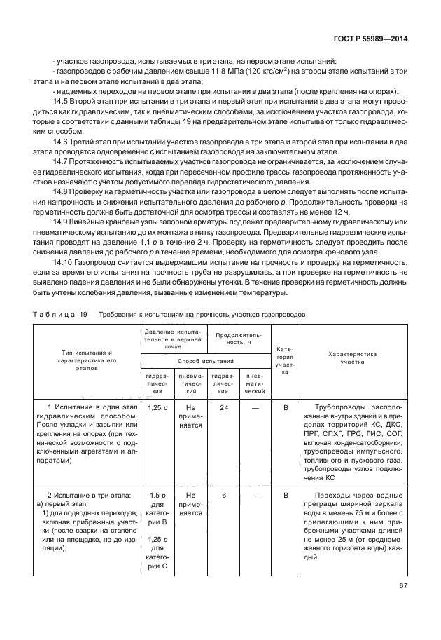 ГОСТ Р 55989-2014