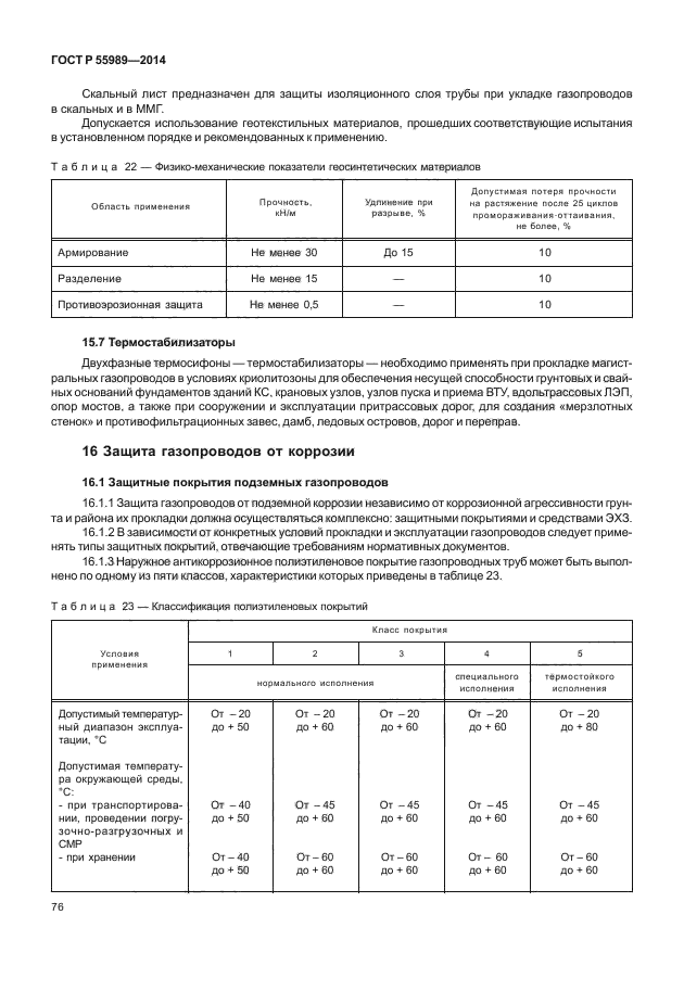 ГОСТ Р 55989-2014