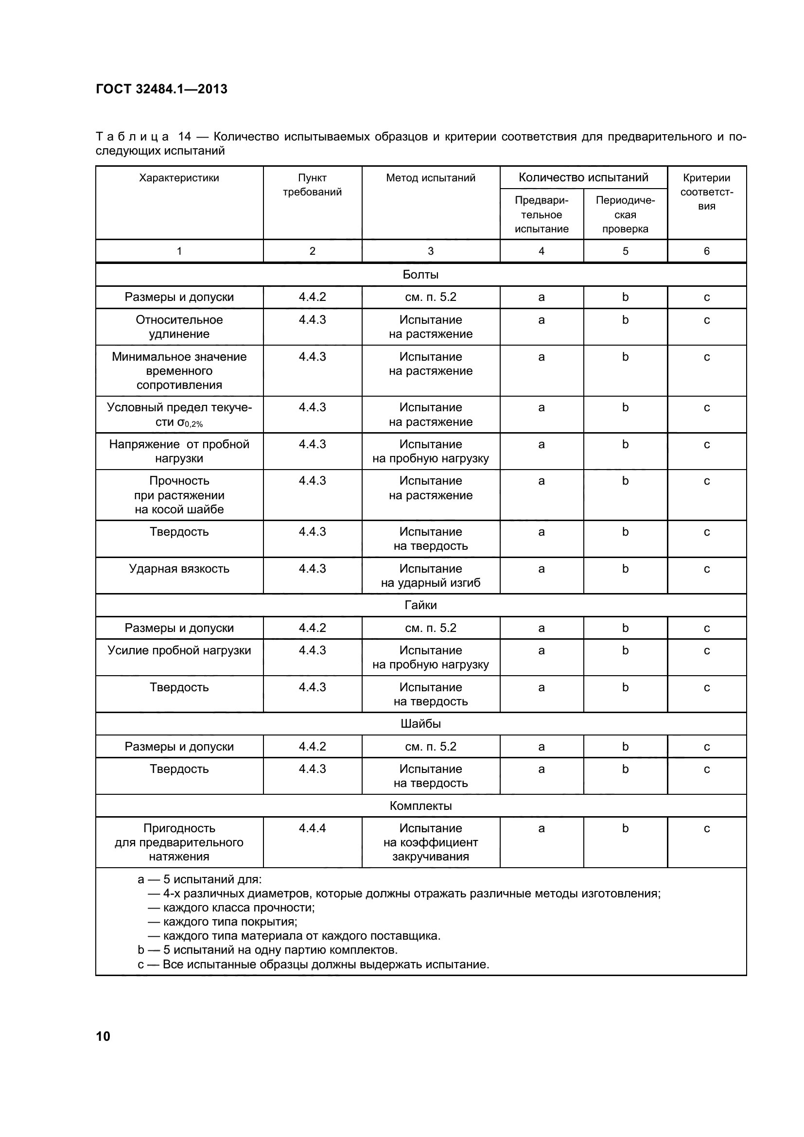 ГОСТ 32484.1-2013