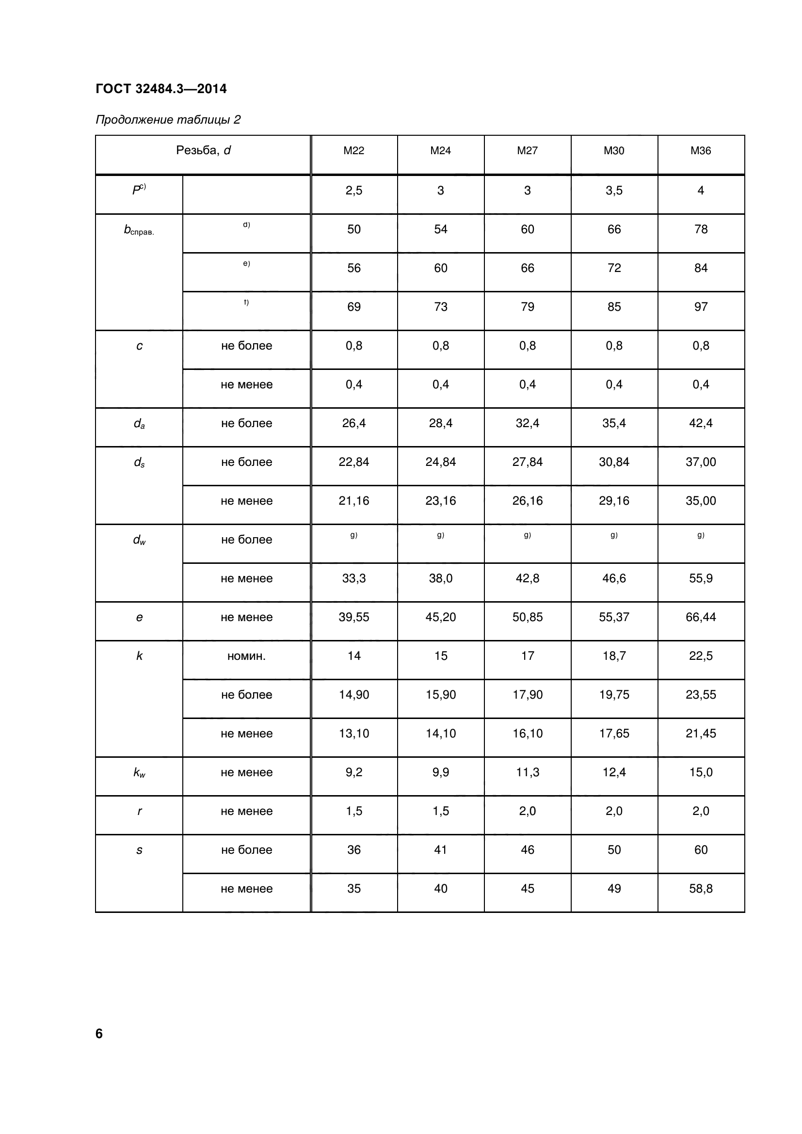 ГОСТ 32484.3-2013