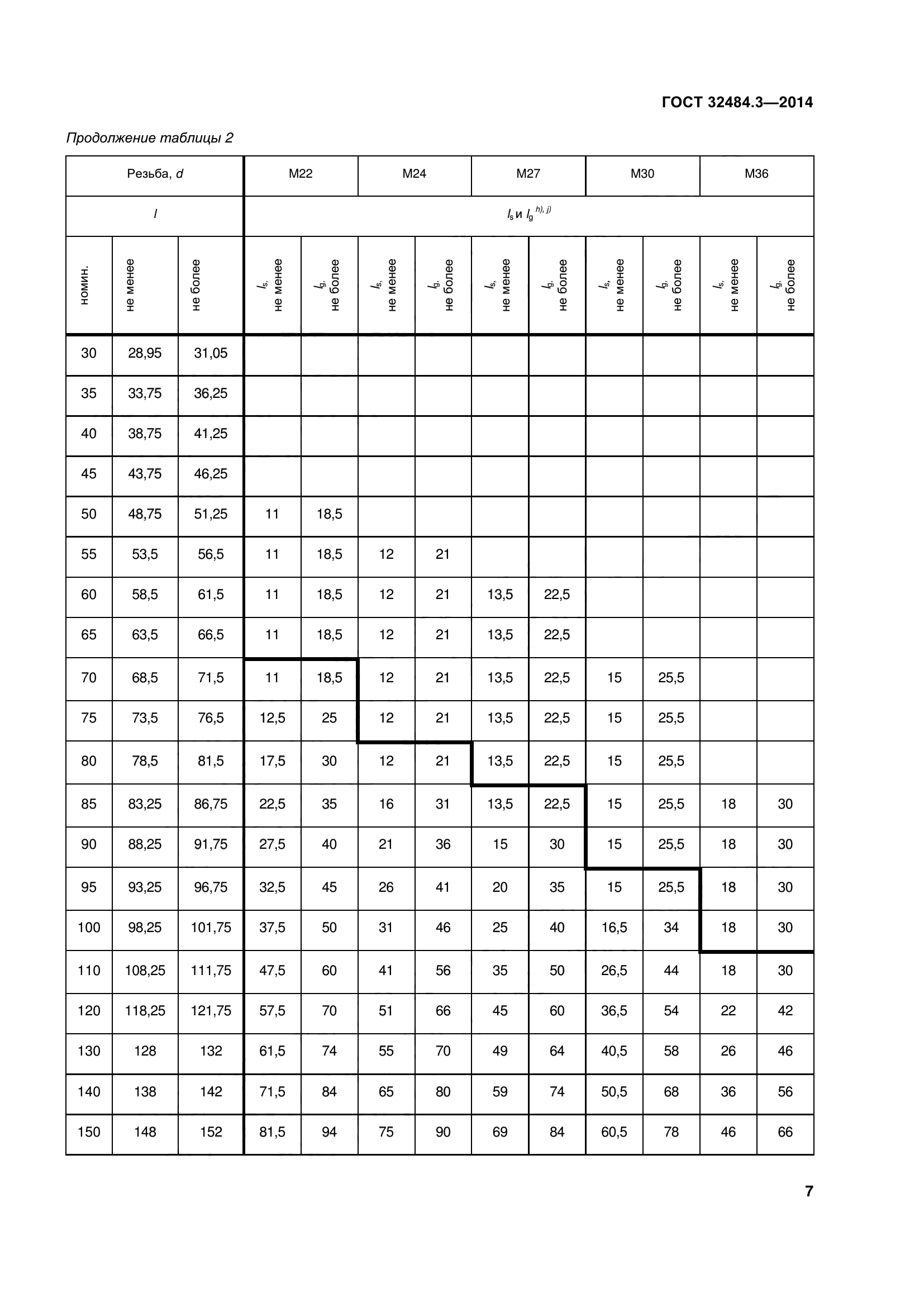 ГОСТ 32484.3-2013