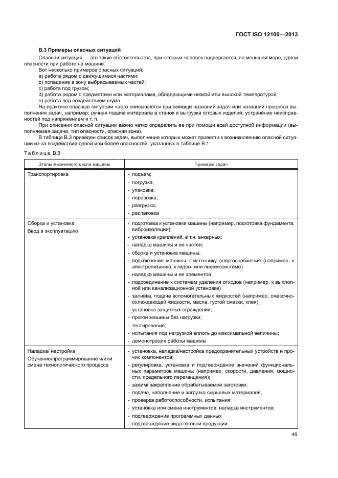 ГОСТ ISO 12100-2013