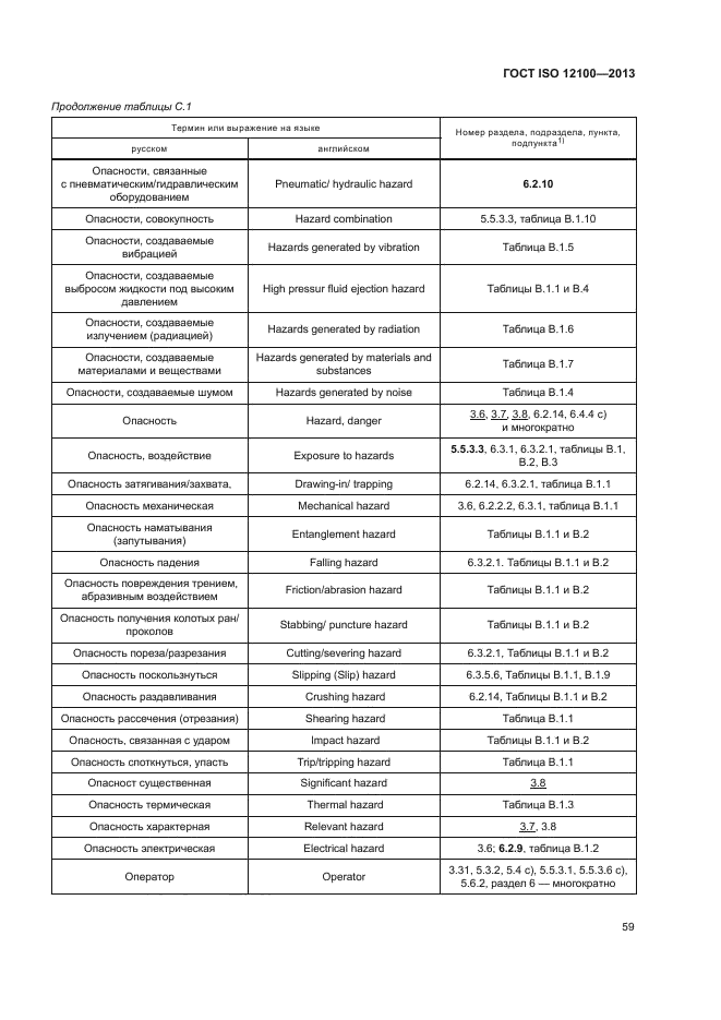 ГОСТ ISO 12100-2013