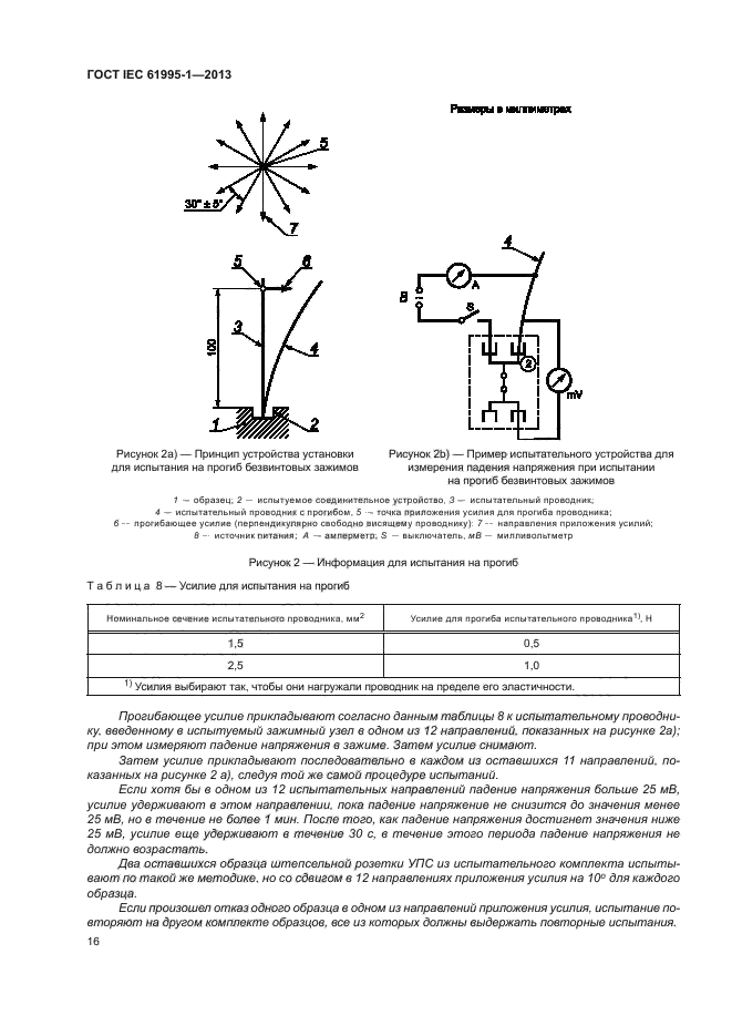 ГОСТ IEC 61995-1-2013