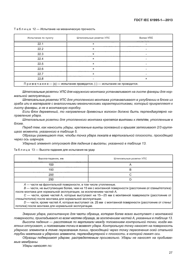 ГОСТ IEC 61995-1-2013