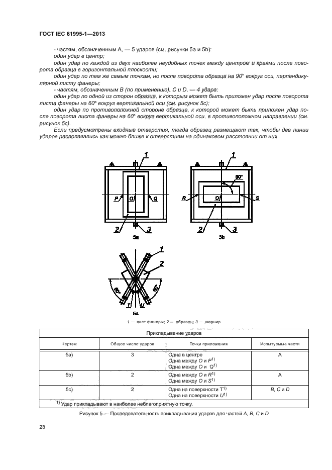 ГОСТ IEC 61995-1-2013