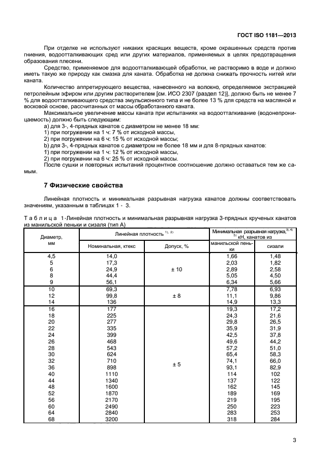 ГОСТ ISO 1181-2013