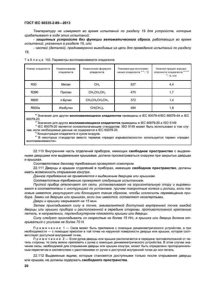 ГОСТ IEC 60335-2-89-2013