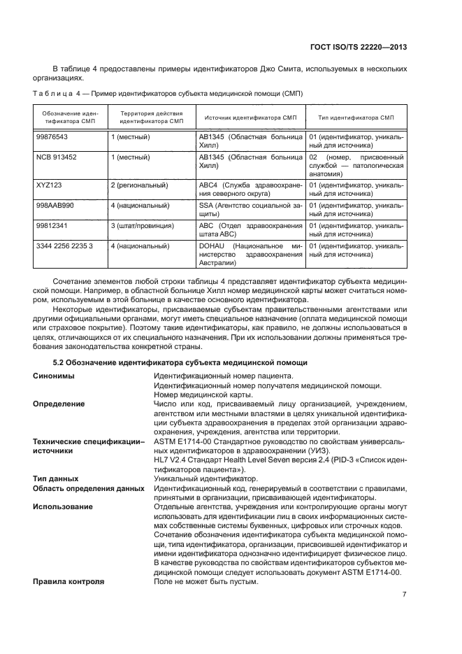 ГОСТ ISO/TS 22220-2013