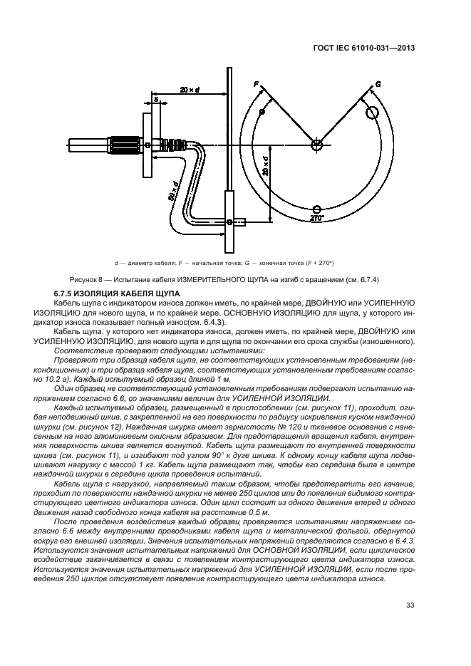 ГОСТ IEC 61010-031-2013