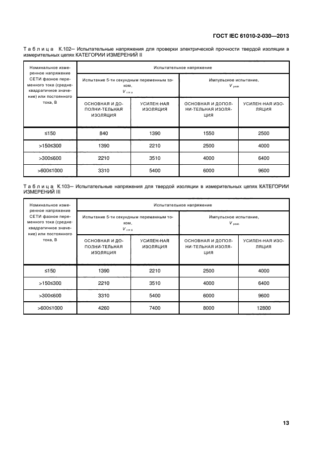 ГОСТ IEC 61010-2-030-2013