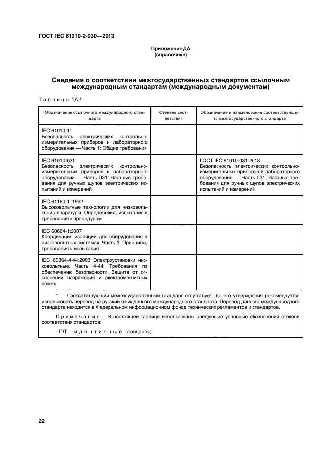 ГОСТ IEC 61010-2-030-2013