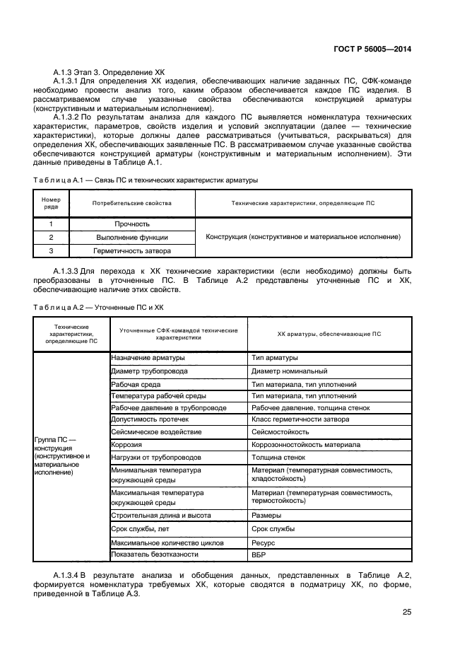 ГОСТ Р 56005-2014