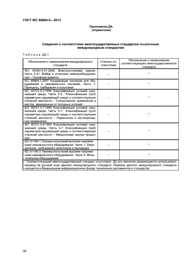 ГОСТ IEC 60664-5-2013
