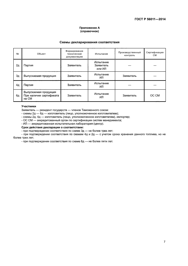 ГОСТ Р 56011-2014