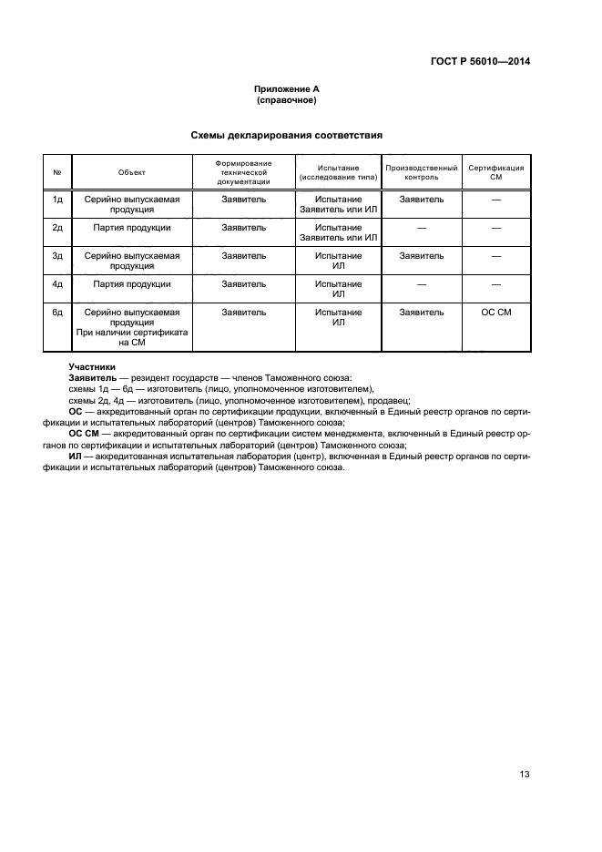 ГОСТ Р 56010-2014