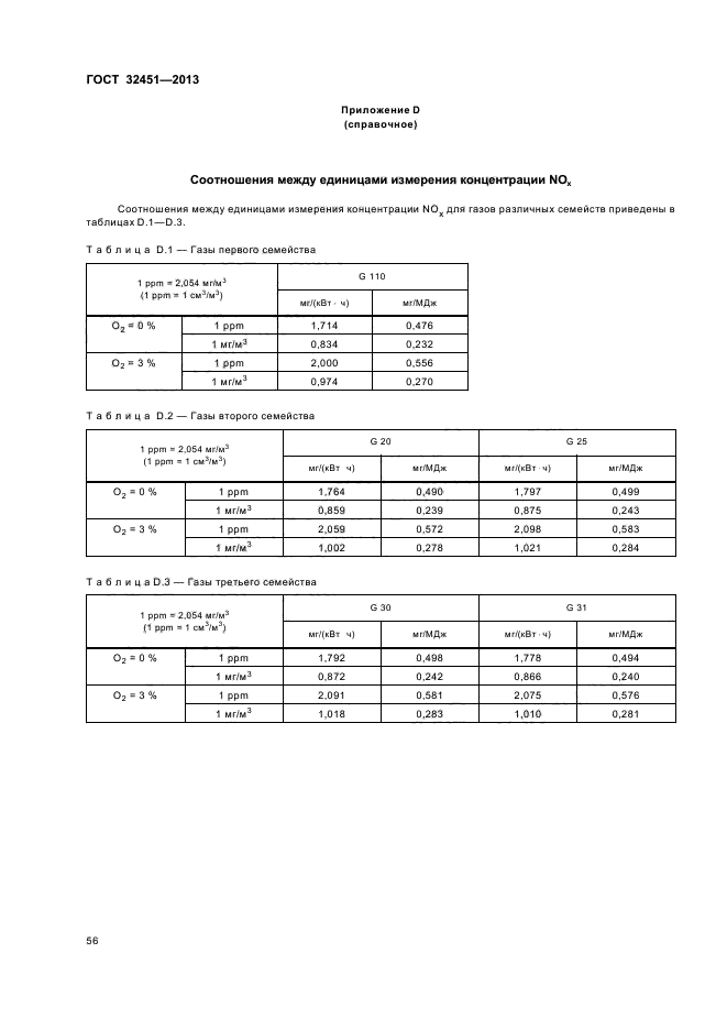 ГОСТ 32451-2013