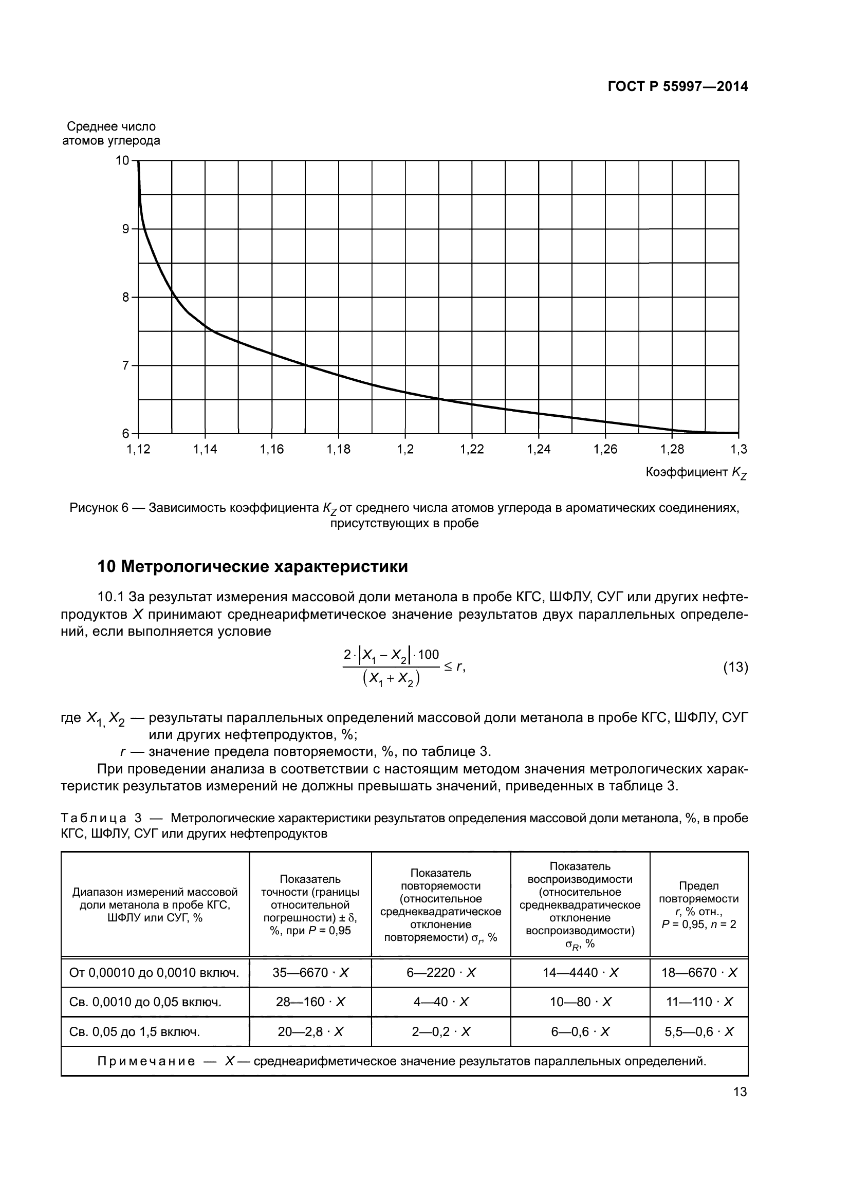 ГОСТ Р 55997-2014